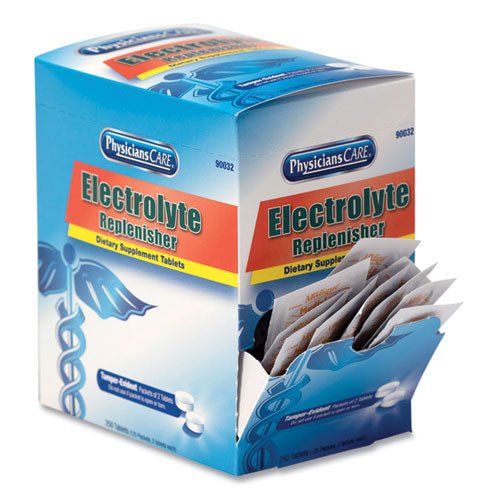 PhysiciansCare® Electrolyte Tabs, 2 Tablets-pack, 125 Packs-box freeshipping - TVN Wholesale
