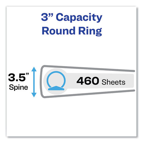 Avery® Economy Non-view Binder With Round Rings, 3 Rings, 3" Capacity, 11 X 8.5, Blue, (4600) freeshipping - TVN Wholesale