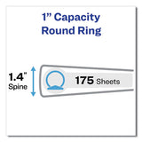 Avery® Legal Durable Non-view Binder With Round Rings, 3 Rings, 1" Capacity, 14 X 8.5, Black, (6400) freeshipping - TVN Wholesale