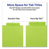 Avery® Insertable Big Tab Plastic 1-pocket Dividers, 8-tab, 11.13 X 9.25, Assorted, 1 Set freeshipping - TVN Wholesale