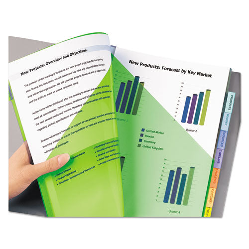 Avery® Insertable Big Tab Plastic 2-pocket Dividers, 8-tab, 11.13 X 9.25, Assorted, 1 Set freeshipping - TVN Wholesale