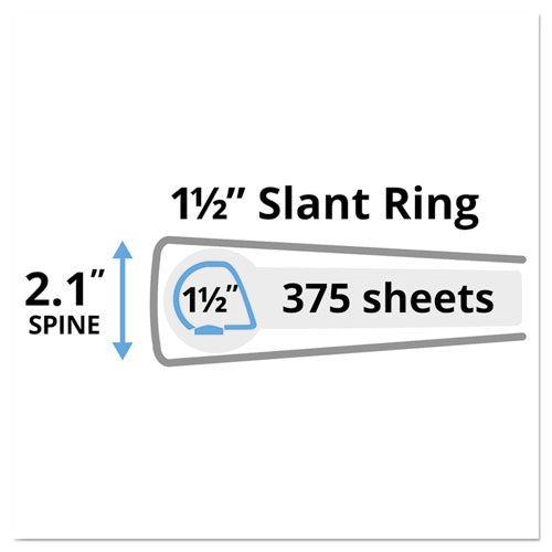 Avery® Durable View Binder With Durahinge And Slant Rings, 3 Rings, 1.5" Capacity, 11 X 8.5, Blue freeshipping - TVN Wholesale