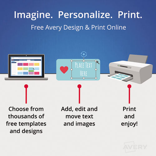 Avery® Repositionable Shipping Labels W-sure Feed, Inkjet-laser, 2 X 4, White, 1000-box freeshipping - TVN Wholesale