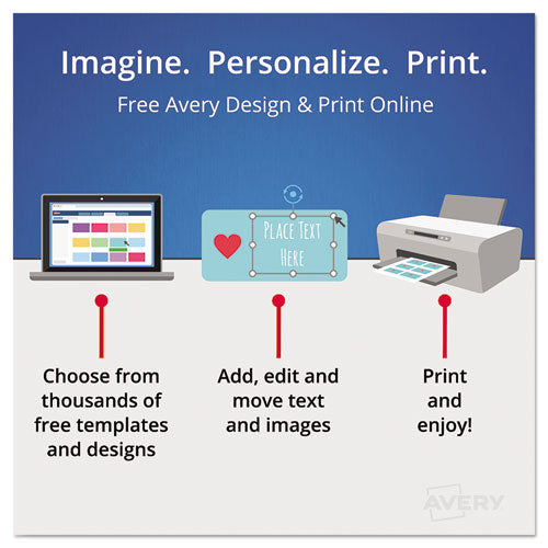 Avery® Printable Postcards, Inkjet-laser, 74 Lb, 4.25 X 5.5, Ivory, 100 Cards, 4 Cards-sheet, 25 Sheets-box freeshipping - TVN Wholesale