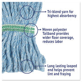 Boardwalk® Super Loop Wet Mop Head, Cotton-synthetic Fiber, 5" Headband, Medium Size, Blue, 12-carton freeshipping - TVN Wholesale