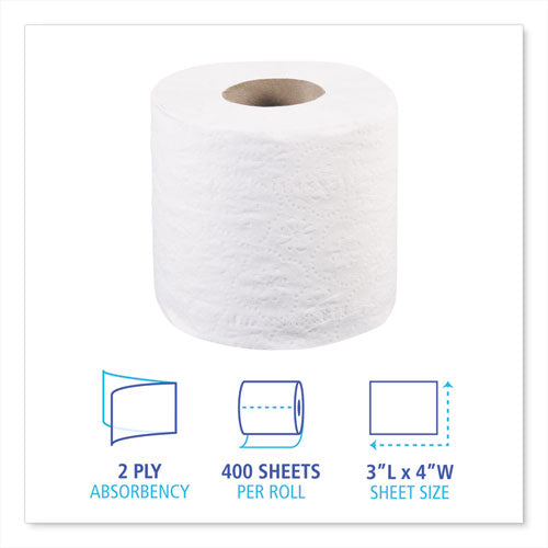 Boardwalk® Two-ply Toilet Tissue, Septic Safe, White, 4 X 3, 400 Sheets-roll, 96 Rolls-carton freeshipping - TVN Wholesale