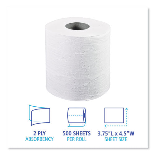 Boardwalk® Two-ply Toilet Tissue, Septic Safe, White, 4.5 X 3.75, 500 Sheets-roll, 96 Rolls-carton freeshipping - TVN Wholesale
