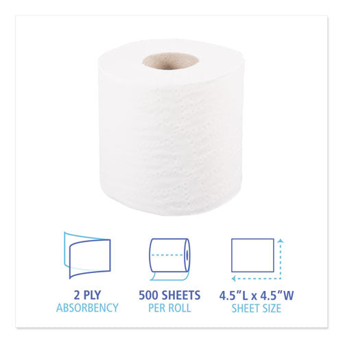 Boardwalk® One-ply Toilet Tissue, Septic Safe, White, 1,000 Sheets, 96 Rolls-carton freeshipping - TVN Wholesale