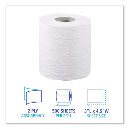 Boardwalk® Two-ply Toilet Tissue, Septic Safe, White, 4.5 X 3, 500 Sheets-roll, 96 Rolls-carton freeshipping - TVN Wholesale