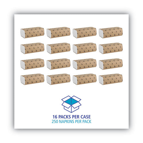 Boardwalk® Multifold Paper Towels, White, 9 X 9 9-20, 250 Towels-pack, 16 Packs-carton freeshipping - TVN Wholesale
