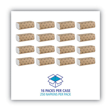 Boardwalk® Multifold Paper Towels, White, 9 X 9 9-20, 250 Towels-pack, 16 Packs-carton freeshipping - TVN Wholesale