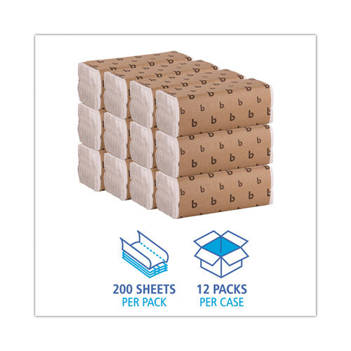 Boardwalk® C-fold Paper Towels, Bleached White, 200 Sheets-pack, 12 Packs-carton freeshipping - TVN Wholesale