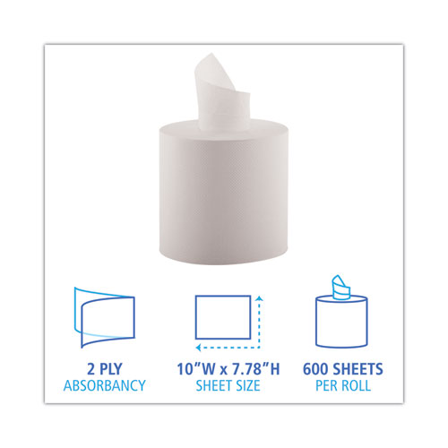 Boardwalk® Center-pull Hand Towels, 2-ply, Perforated, 7 7-8 X 10, White, 600-rl, 6 Rl-ct freeshipping - TVN Wholesale