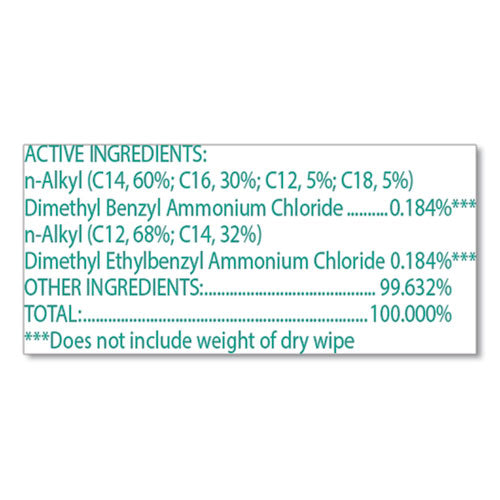 Clorox® Disinfecting Wipes, 7 X 8, Fresh Scent, 75-canister freeshipping - TVN Wholesale