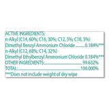 Clorox® Disinfecting Wipes, 7 X 8, Fresh Scent, 75-canister freeshipping - TVN Wholesale