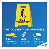 Clorox® Urine Remover For Stains And Odors, 128 Oz Refill Bottle, 4-carton freeshipping - TVN Wholesale