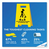 Clorox® Urine Remover For Stains And Odors, 32 Oz Pull Top Bottle, 6-carton freeshipping - TVN Wholesale