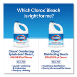 Clorox® Regular Bleach With Cloromax Technology, 24 Oz Bottle, 12-carton freeshipping - TVN Wholesale