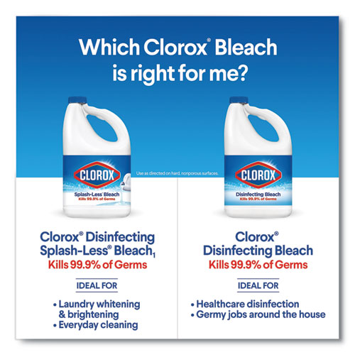 Clorox® Regular Bleach With Cloromax Technology, 81 Oz Bottle, 6-carton freeshipping - TVN Wholesale