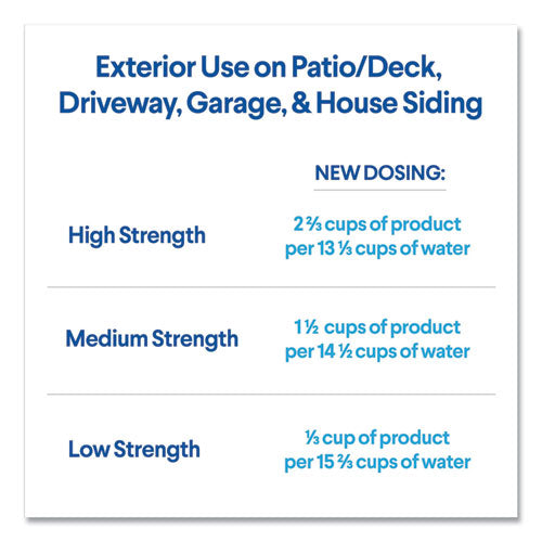 Clorox® Outdoor Bleach, 81 Oz Bottle, 6-carton freeshipping - TVN Wholesale