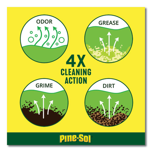 Pine-Sol® Multi-surface Cleaner, Lemon Fresh, 28 Oz Bottle, 12-carton freeshipping - TVN Wholesale