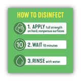 Pine-Sol® Multi-surface Cleaner Disinfectant, Pine, 24 Oz Bottle freeshipping - TVN Wholesale