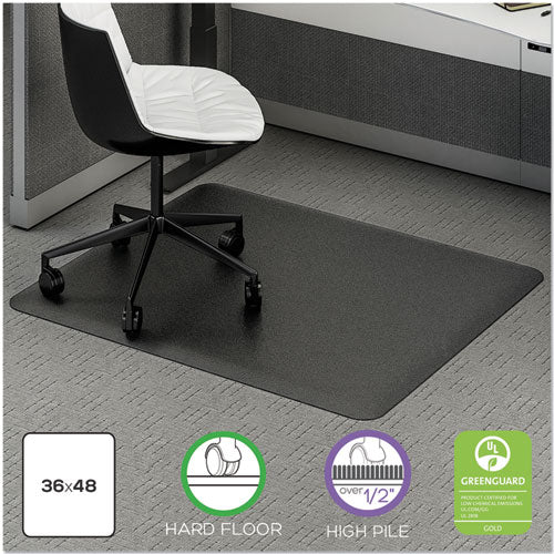 deflecto® Ergonomic Sit Stand Mat, 48 X 36, Black freeshipping - TVN Wholesale