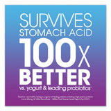 Digestive Advantage® Prebiotic Plus Probiotic, Gummies, 65 Count freeshipping - TVN Wholesale