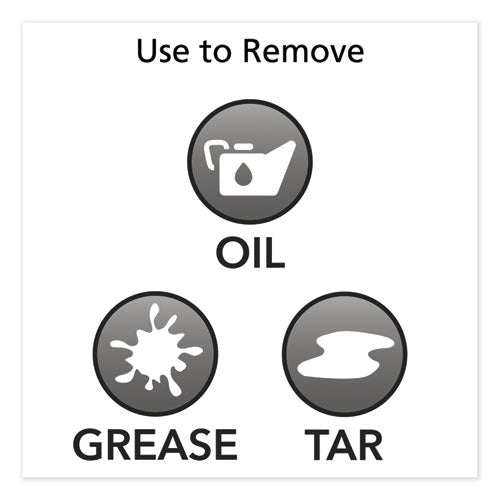 GOJO® Original Formula Hand Cleaner Creme, Unscented, 14 Oz, 12-carton freeshipping - TVN Wholesale