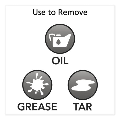 GOJO® Original Formula Hand Cleaner Creme, Unscented, 4.5 Lb, White, 6-carton freeshipping - TVN Wholesale