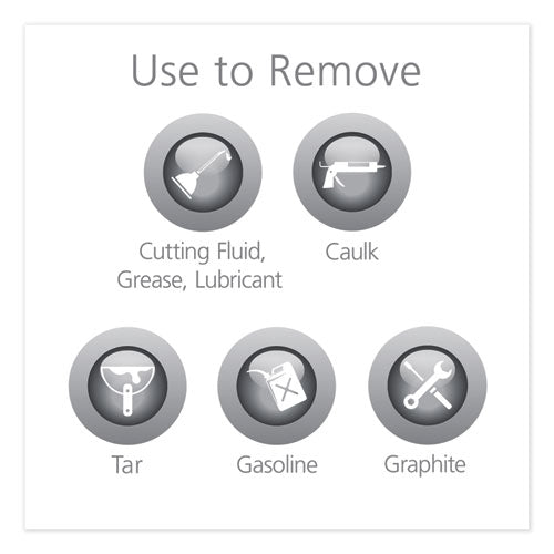 GOJO® Original Pumice Hand Cleaner, Lemon, 4.5 Lb Cartridge, 6-carton freeshipping - TVN Wholesale