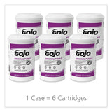 GOJO® Original Pumice Hand Cleaner, Lemon, 4.5 Lb Cartridge, 6-carton freeshipping - TVN Wholesale