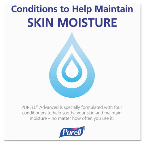 PURELL® Advanced Foam Hand Sanitizer, 18 Oz, Pump Bottle freeshipping - TVN Wholesale