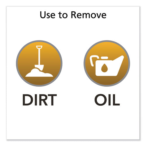 GOJO® Natural Orange Smooth Lotion Hand Cleaner, Citrus Scent, 2,000 Ml Bag-in-box Refill, 4-carton freeshipping - TVN Wholesale