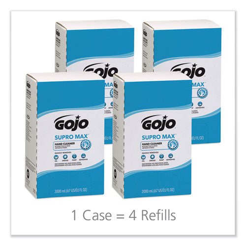 GOJO® Supro Max Hand Cleaner, Unscented, 2,000 Ml Pouch freeshipping - TVN Wholesale