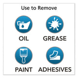 GOJO® Supro Max Hand Cleaner, Unscented, 2,000 Ml Pouch freeshipping - TVN Wholesale