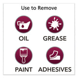GOJO® Supro Max Cherry Lotion Hand Cleaner, 2,000 Ml Refill, 4-carton freeshipping - TVN Wholesale