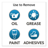 GOJO® Supro Max Hand Cleaner Refill, Floral Scent, 5,000 Ml, 2-carton freeshipping - TVN Wholesale