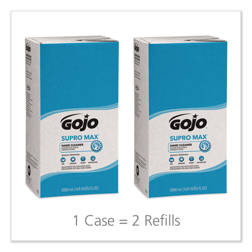 GOJO® Supro Max Hand Cleaner Refill, Floral Scent, 5,000 Ml, 2-carton freeshipping - TVN Wholesale