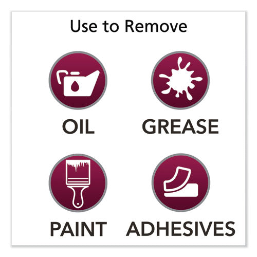 GOJO® Supro Max Hand Cleaner, Cherry, 5,000 Ml Refill, 2-carton freeshipping - TVN Wholesale