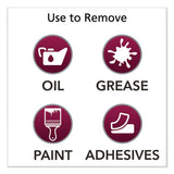 GOJO® Supro Max Hand Cleaner, Cherry, 5,000 Ml Refill, 2-carton freeshipping - TVN Wholesale