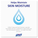 PURELL® Green Certified Advanced Refreshing Gel Hand Sanitizer, For Adx-7, 700 Ml, Fragrance-free, 4-carton freeshipping - TVN Wholesale