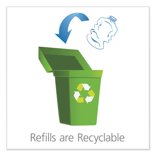 GOJO® Clear And Mild Foam Handwash Refill, Fragrance-free, 700 Ml, Clear, 4-carton freeshipping - TVN Wholesale