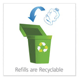 GOJO® Clear And Mild Foam Handwash Refill, Fragrance-free, 700 Ml, Clear, 4-carton freeshipping - TVN Wholesale