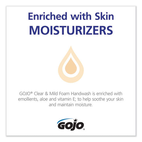 GOJO® Clear And Mild Foam Handwash Refill, Fragrance-free, 700 Ml, Clear, 4-carton freeshipping - TVN Wholesale