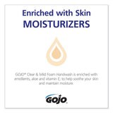 GOJO® Clear And Mild Foam Handwash Refill, Fragrance-free, 700 Ml, Clear, 4-carton freeshipping - TVN Wholesale