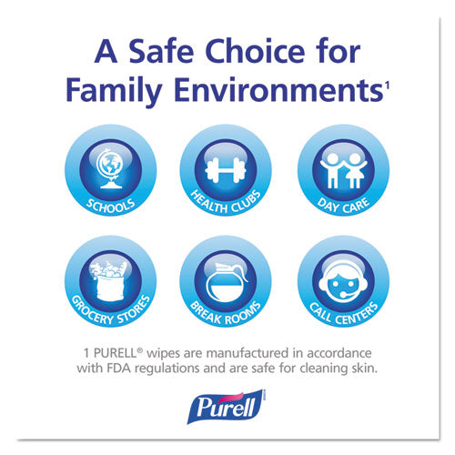 PURELL® Cottony Soft Individually Wrapped Sanitizing Hand Wipes, 5 X 7, 1000-carton freeshipping - TVN Wholesale