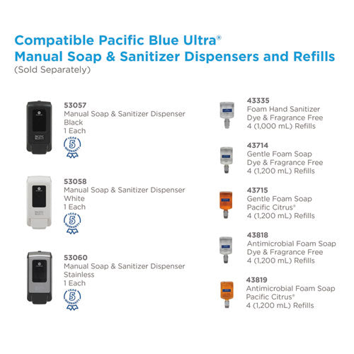 Georgia Pacific® Professional Pacific Blue Ultra Soap-sanitizer Dispenser 1,200 Ml Refill, 5.6 X 4.4 X 11.5, Black freeshipping - TVN Wholesale