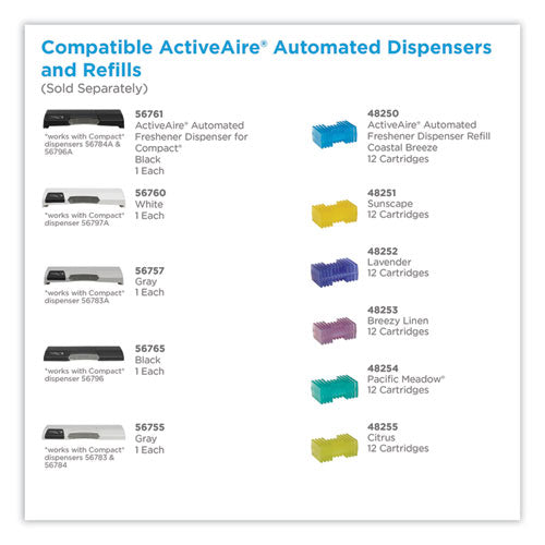 Georgia Pacific® Professional Activeaire Automated Freshener Dispenser For Compact Bath Tissue Dispenser, 10.63" X 2.88" X 3.75", Black freeshipping - TVN Wholesale