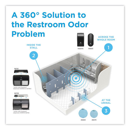 Georgia Pacific® Professional Activeaire Automated Freshener Dispenser For Compact Bath Tissue Dispenser, 10.63" X 2.88" X 3.75", Black freeshipping - TVN Wholesale